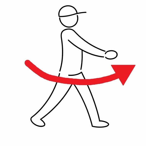 いわゆる「下手投げ」の正しい右手の軌道