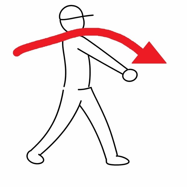 いわゆる「大根切り」の誤った右手の軌道